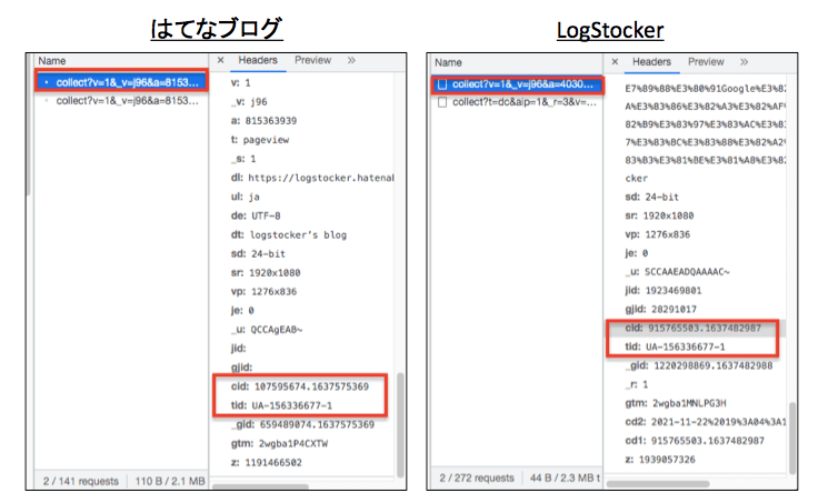 cross-domain-tracking-8