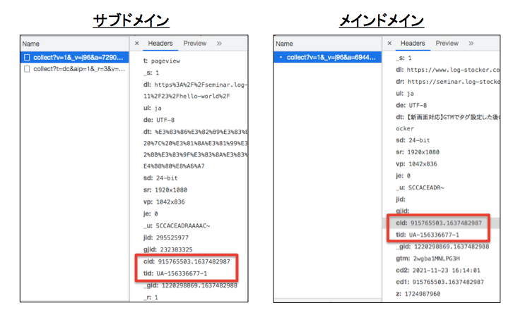 subdomain-2